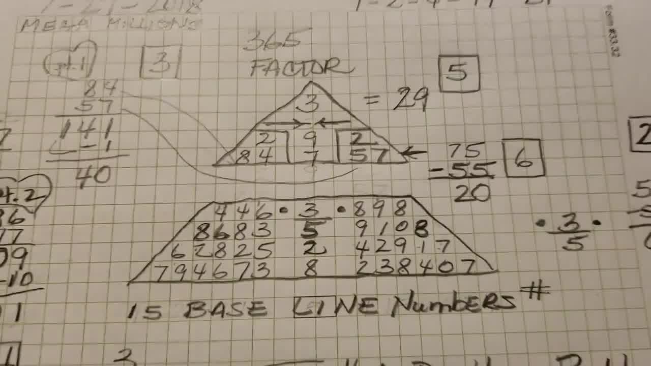 full numerology 
      calculator